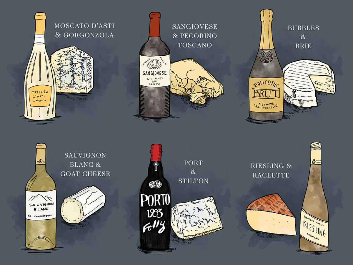 Cheese Pairing